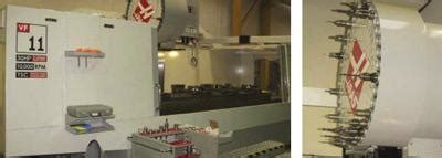 Ijm CNC Machining Inc 